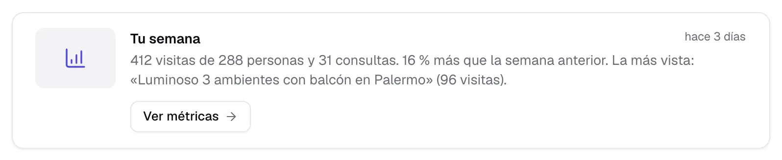 Aviso de Inmio: tu semana, con las visitas, las personas, las consultas y la ficha más vista